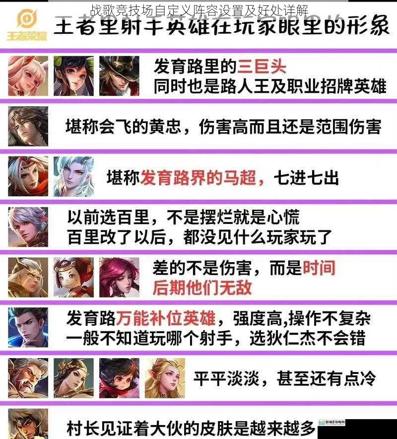 英雄搭配的多样性