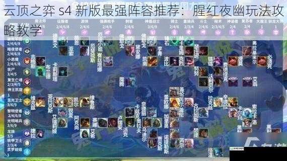 阵容组成及羁绊效果
