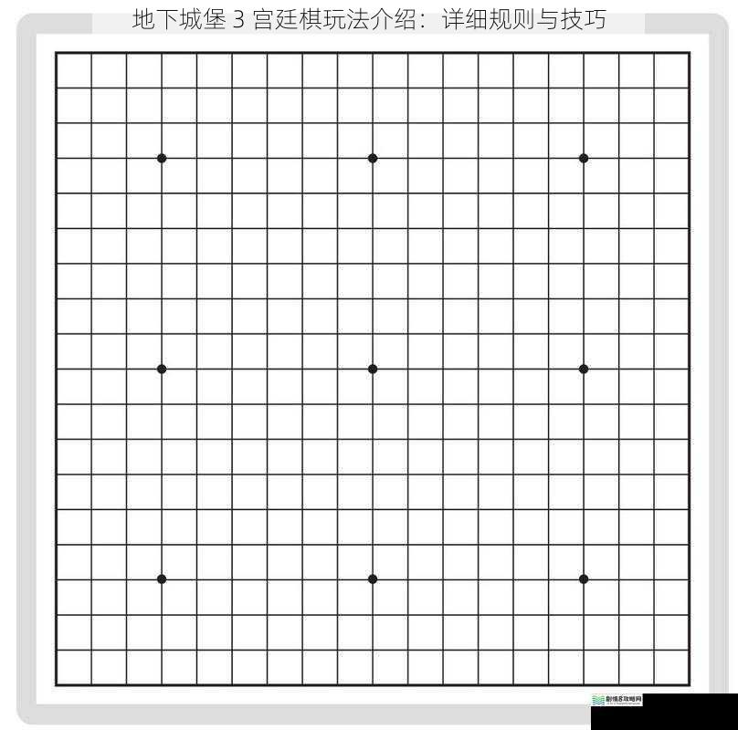 棋子与棋盘