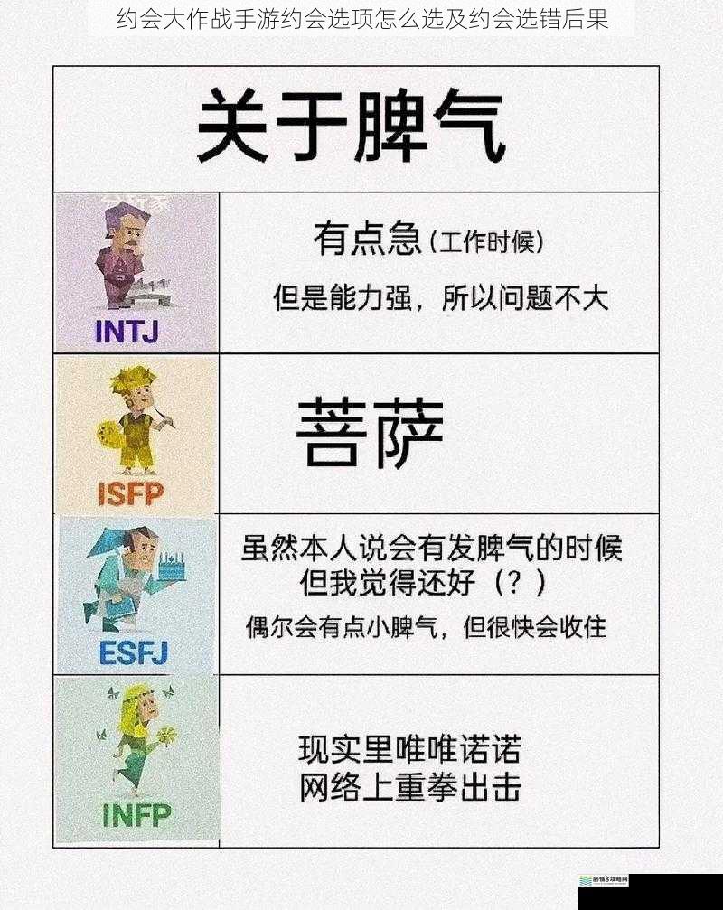 角色性格与喜好把握