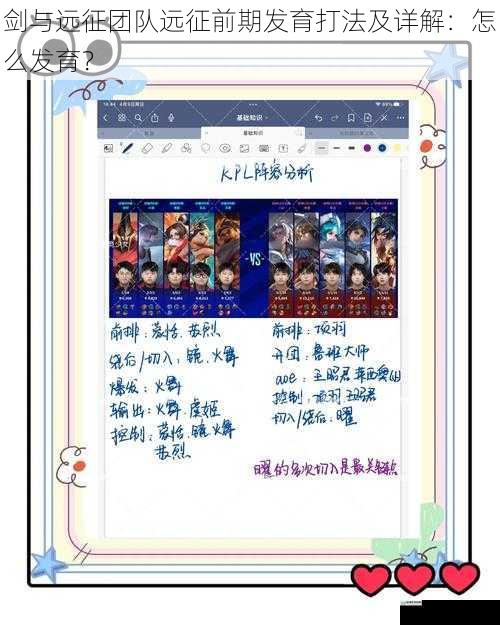 英雄选择与培养