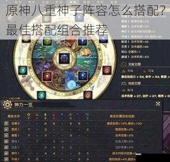 输出向搭配
