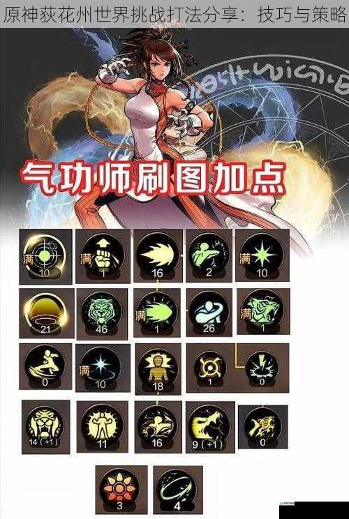 合理运用角色技能