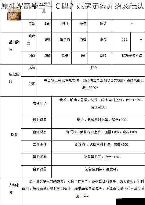 技能与属性分析