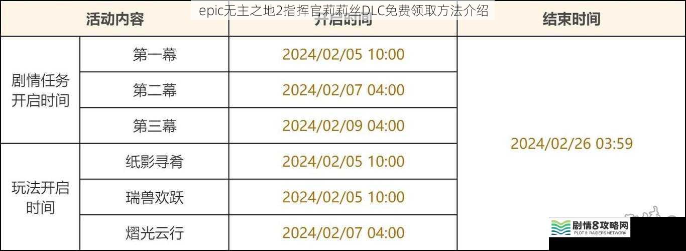 活动参与时间