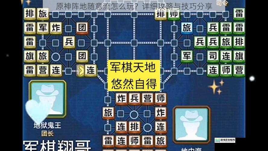 阵地选择与布局