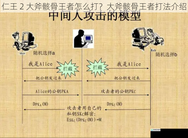 了解其攻击模式