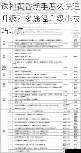 日常任务篇