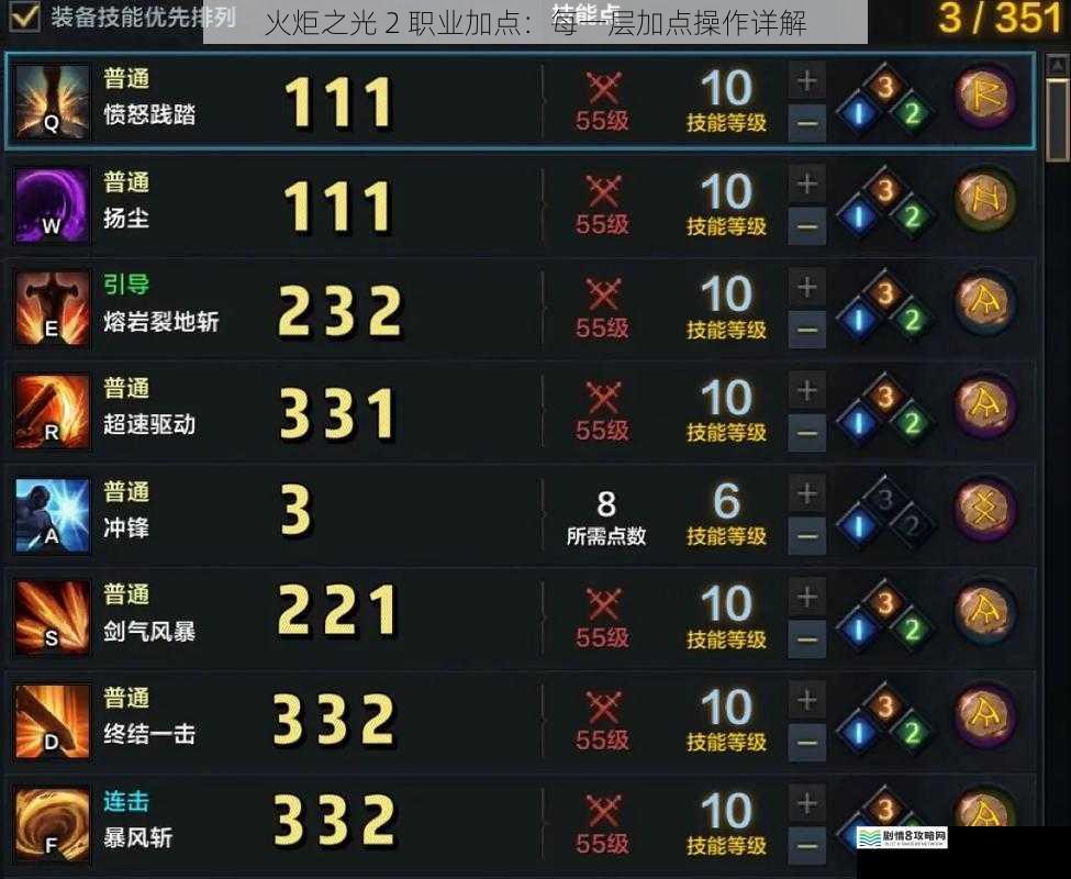 战士加点详解