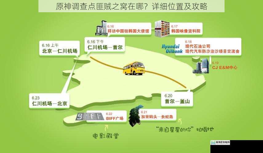 地图标记与指引
