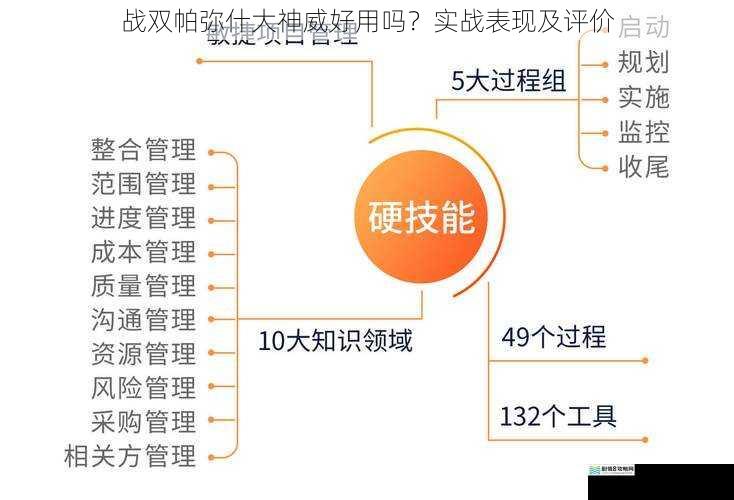 技能机制与输出能力