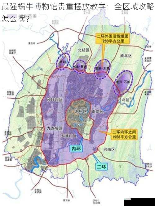 区域规划与布局