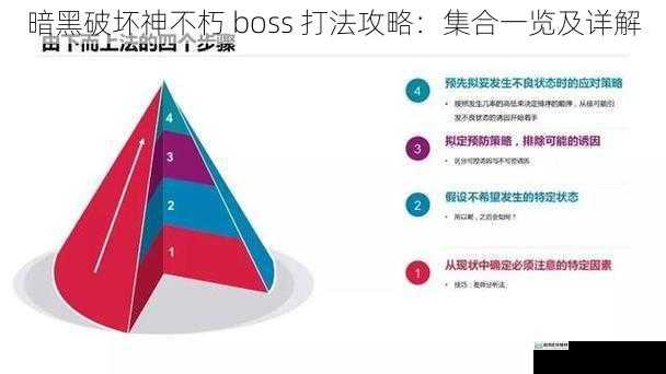 技能分析与应对