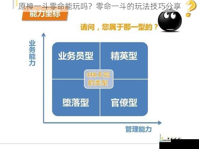 角色定位与技能分析
