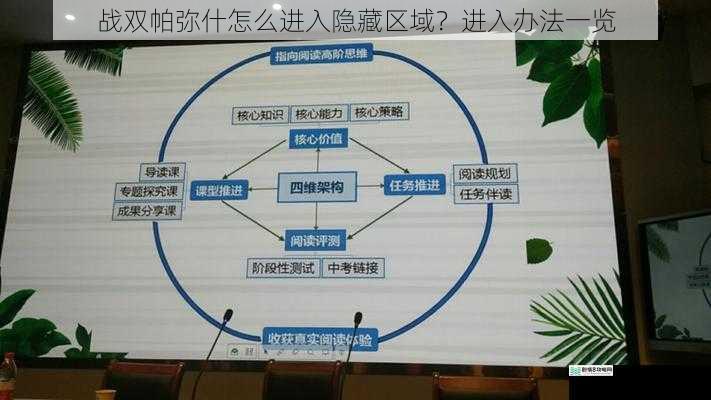 主线任务推进
