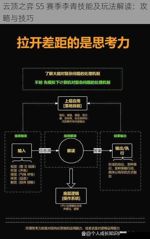 技能机制解读