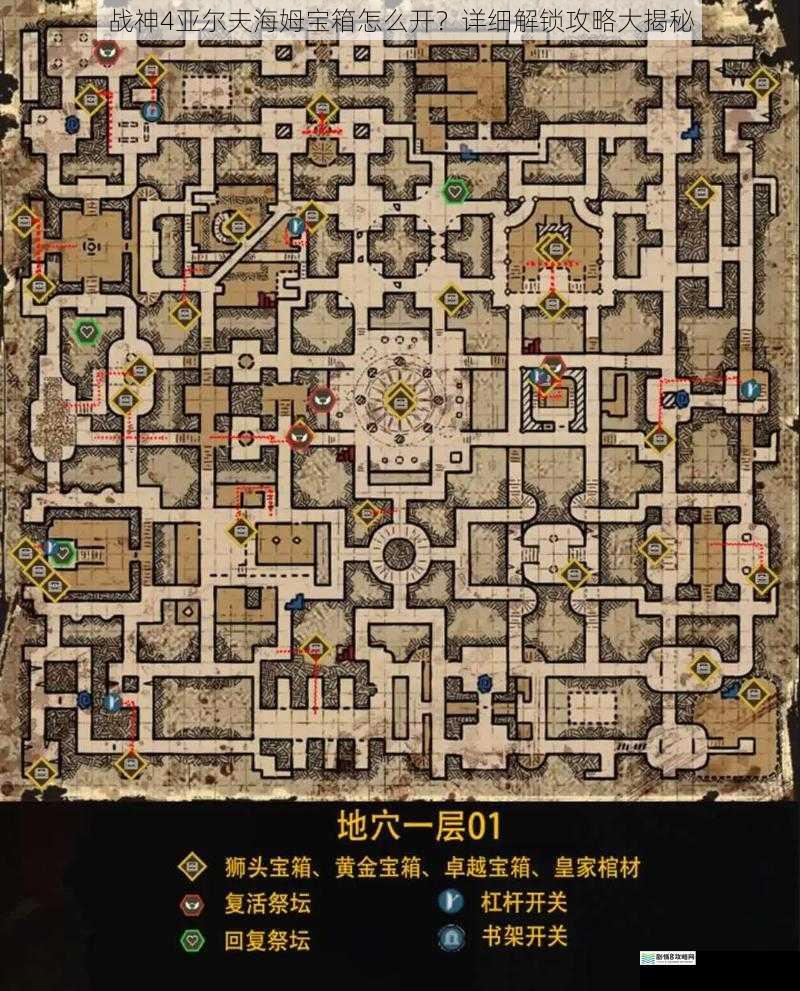宝箱分布与位置