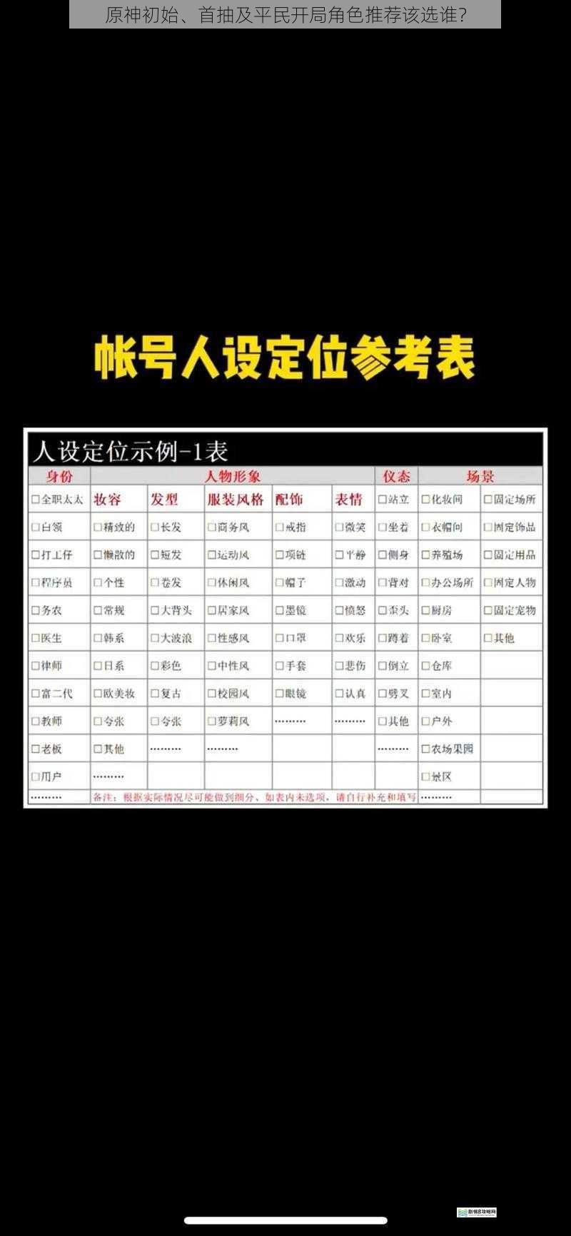 角色定位