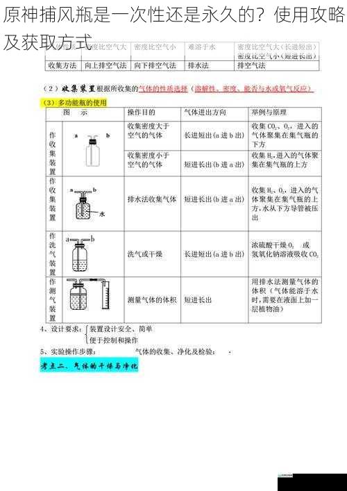 捕风瓶的性质