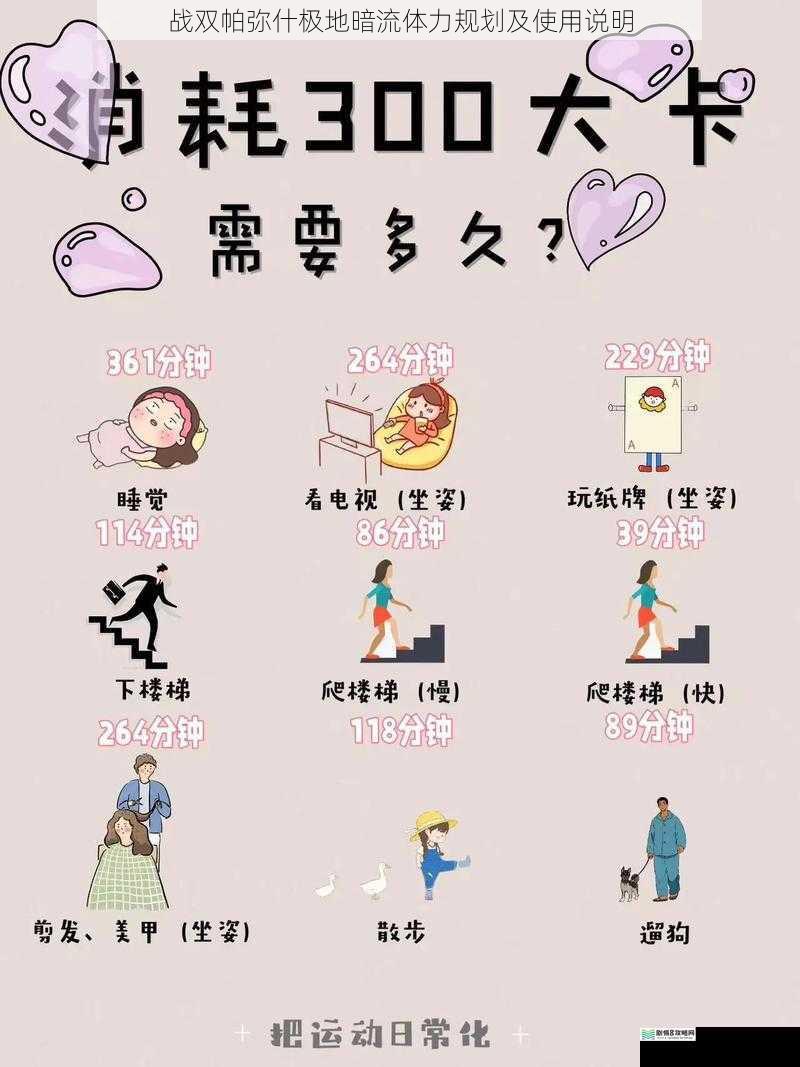 日常体力分配
