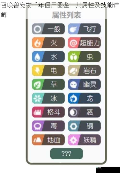 属性篇