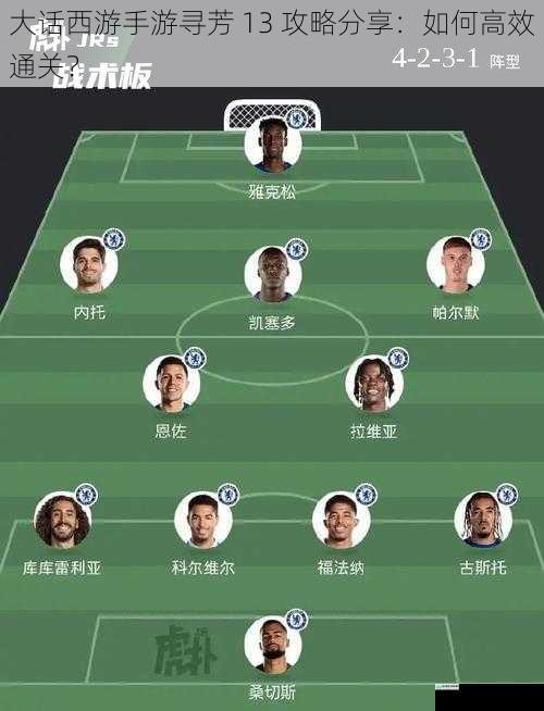 合理搭配阵容