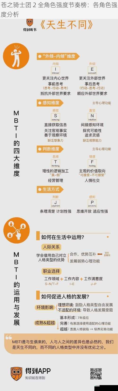 技能多样性与实用性