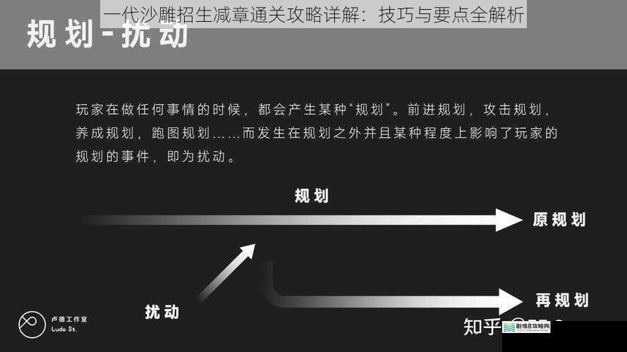 关卡规划与策略