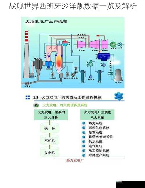 火力系统