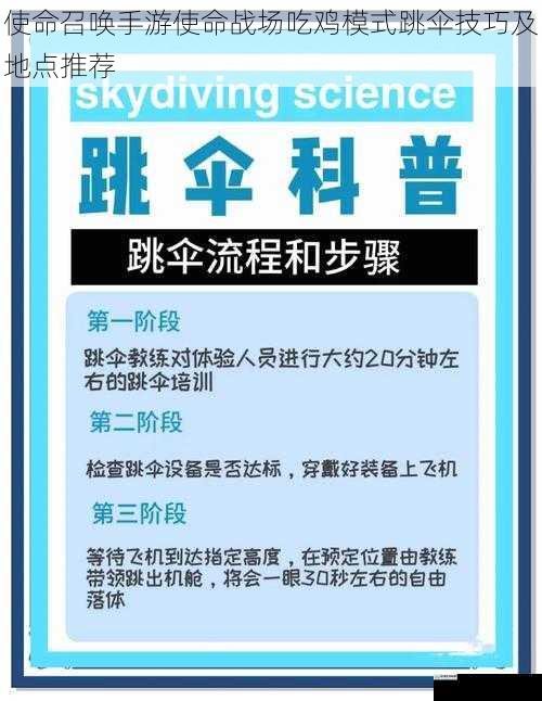 跳伞技巧