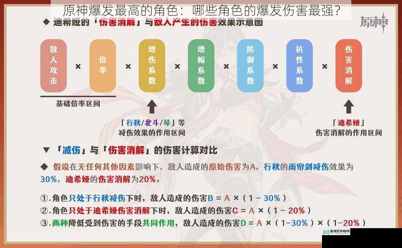技能机制与爆发伤害