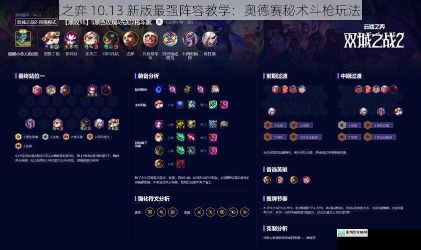 阵容组成与羁绊效果