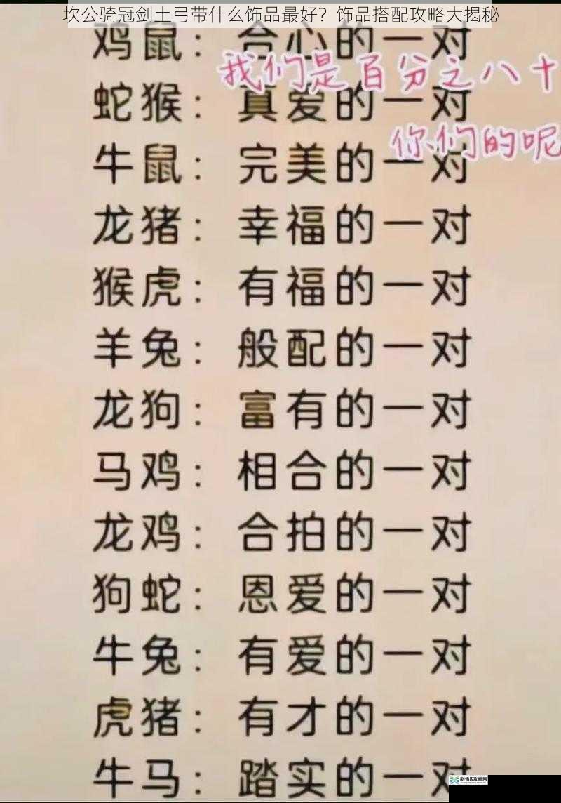 属性契合度