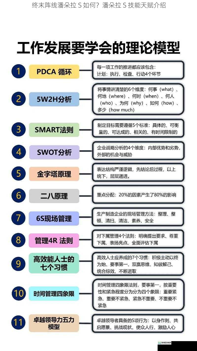 技能机制独特