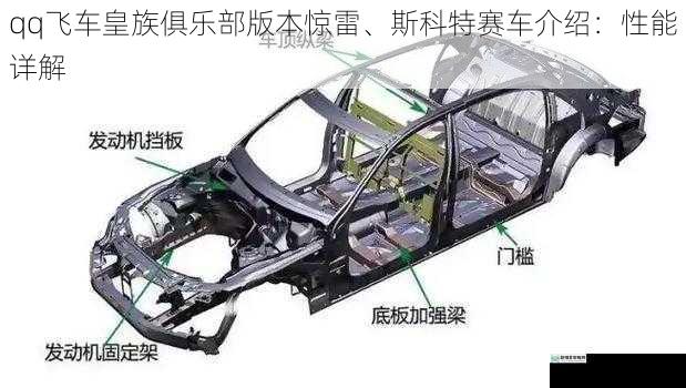 外观设计与车身结构