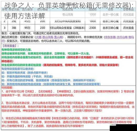 秘籍一:无限资源获取
