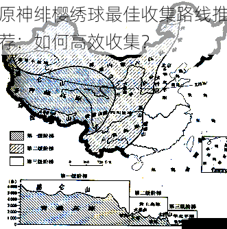 地形分布