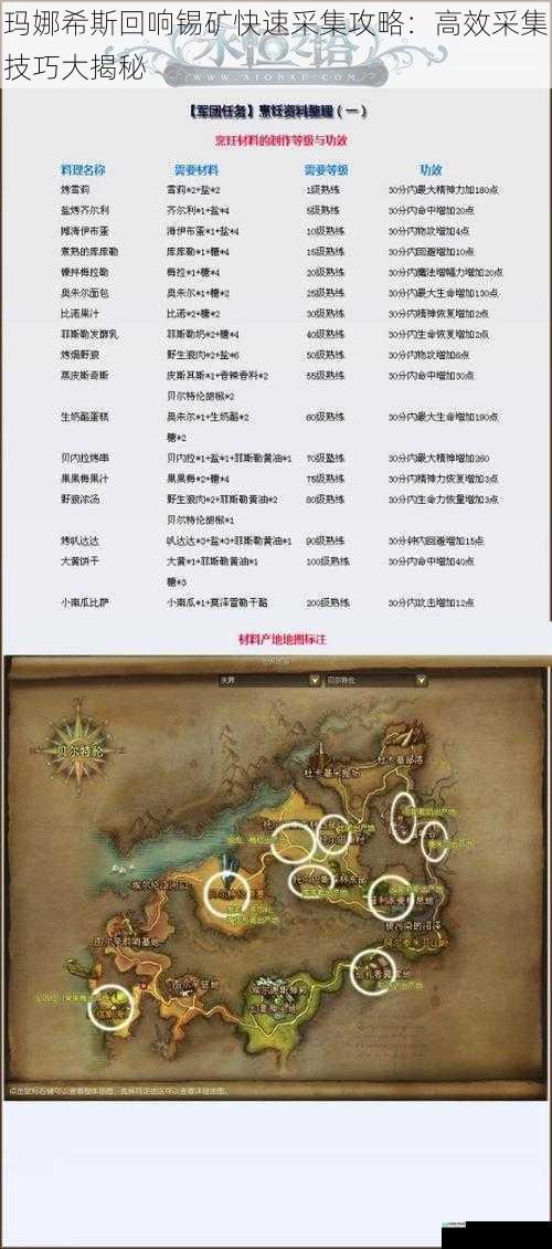 选择合适的采集地点