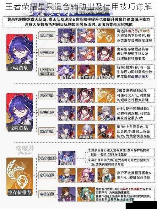 星泉的属性解析