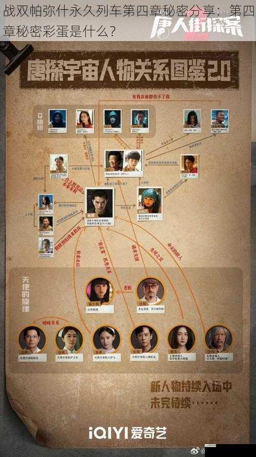 角色设定与剧情关联
