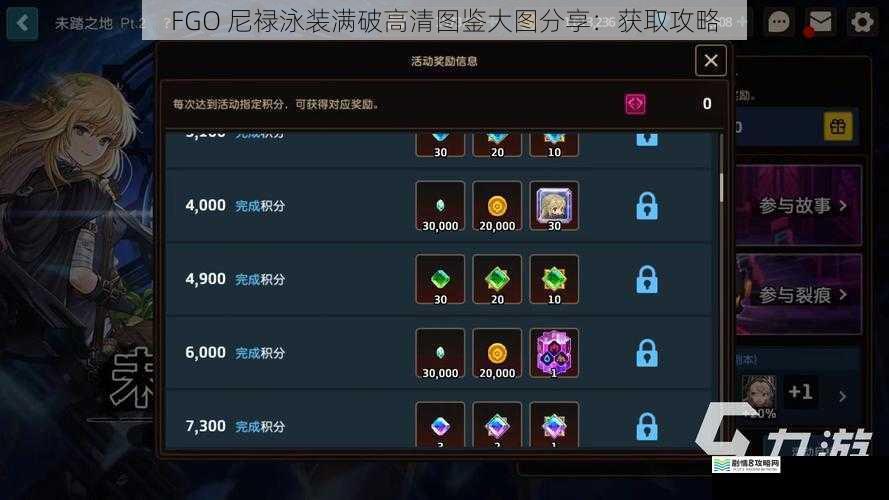 游戏内活动获取