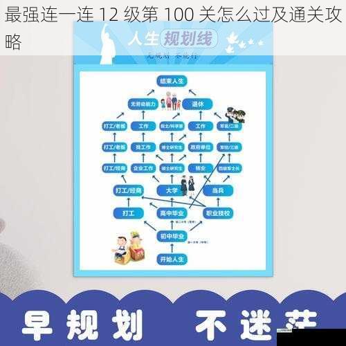 合理布局,规划路径