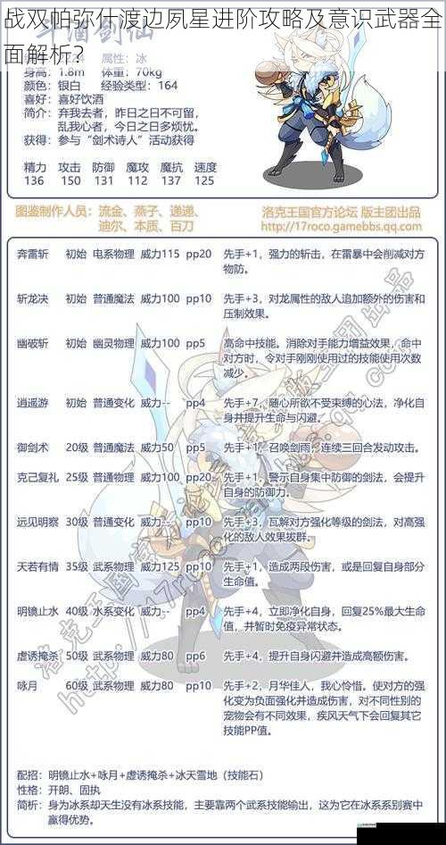 技能搭配