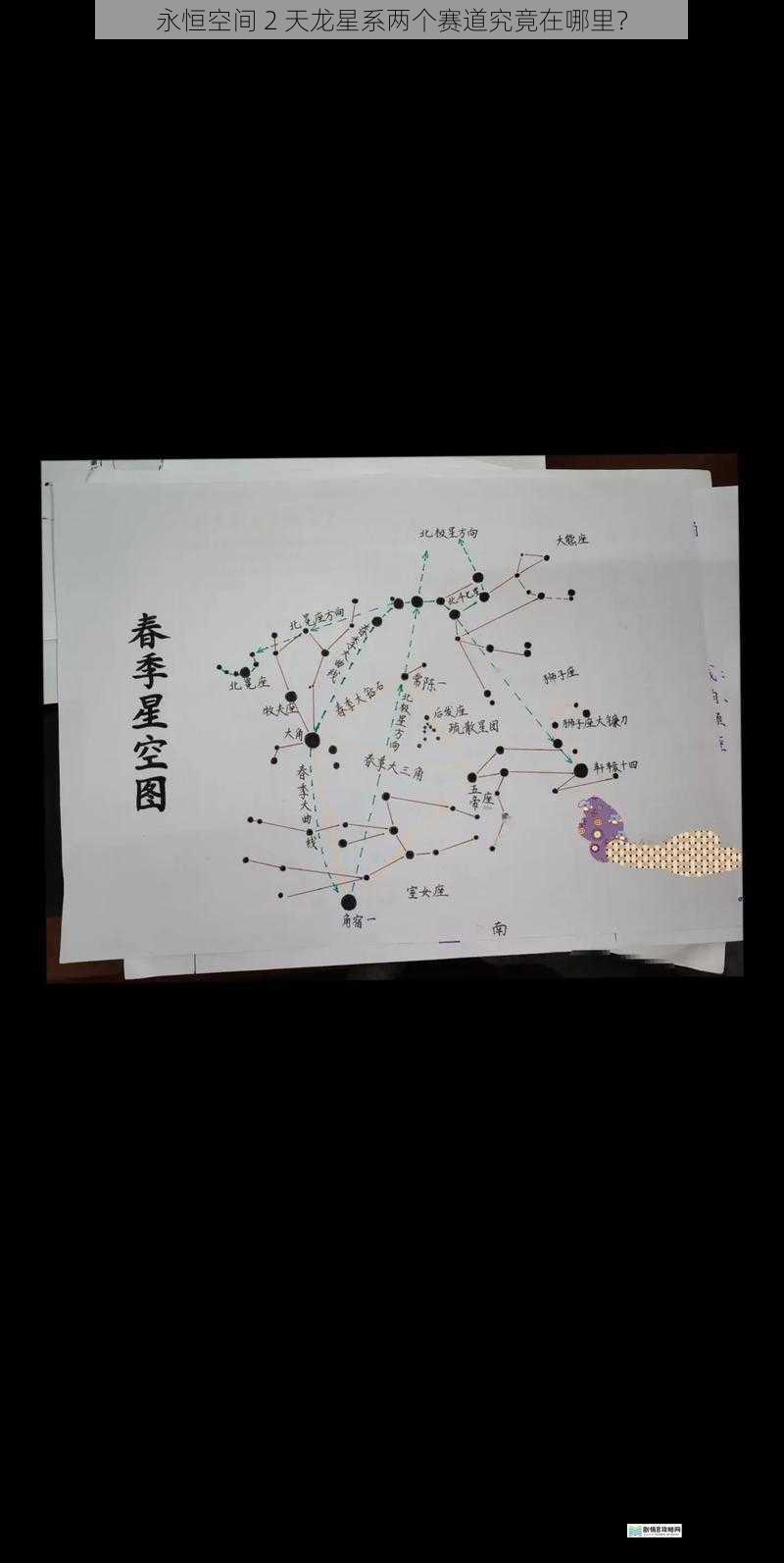 星系地图的探索