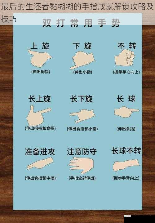 掌握战斗技巧