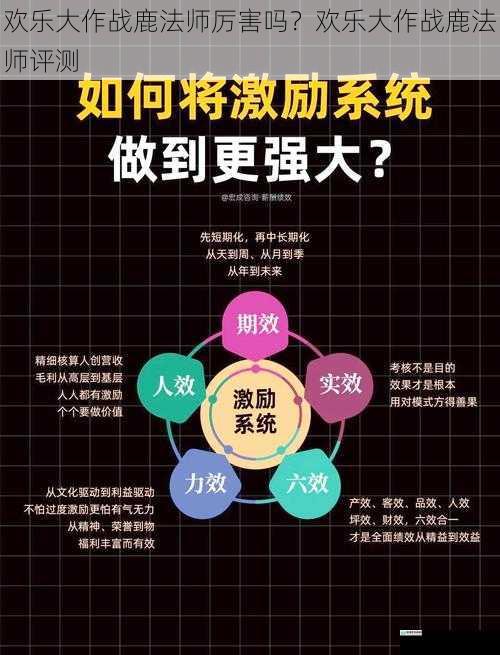 技能机制:独特且强大