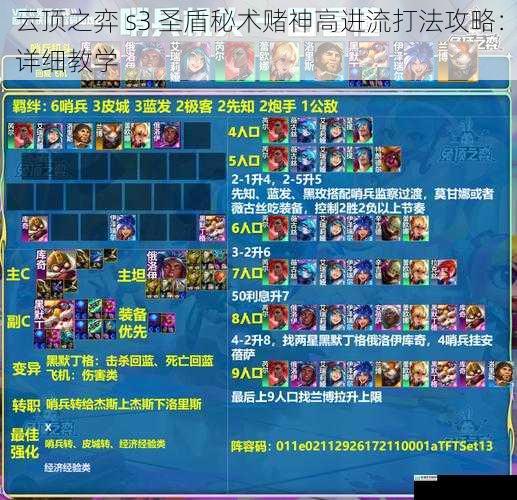 阵容组成与装备选择