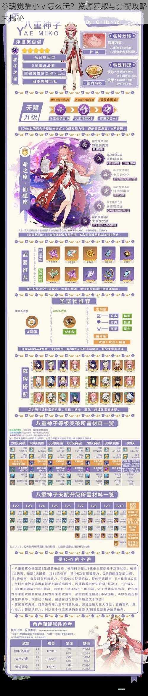 角色培养攻略