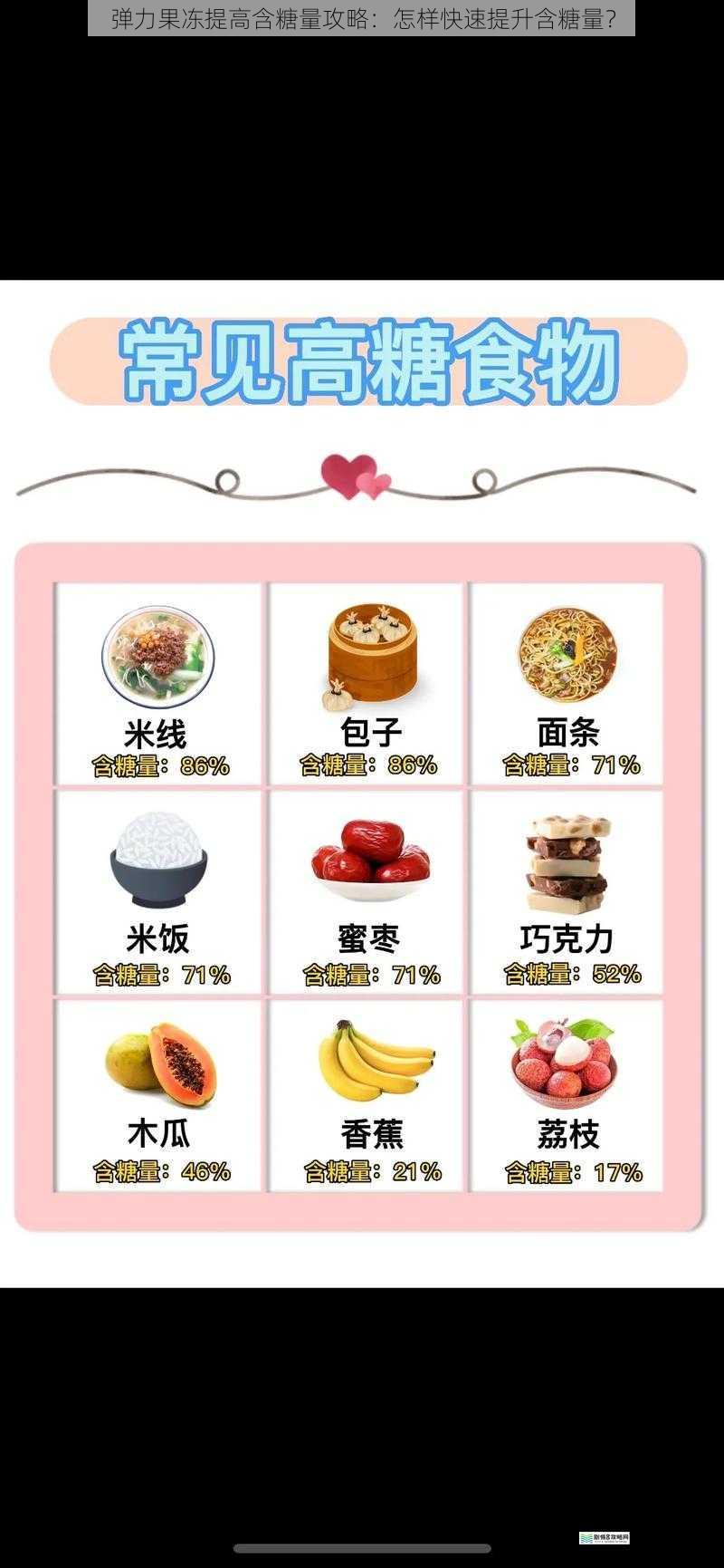 选择含糖量高的食材