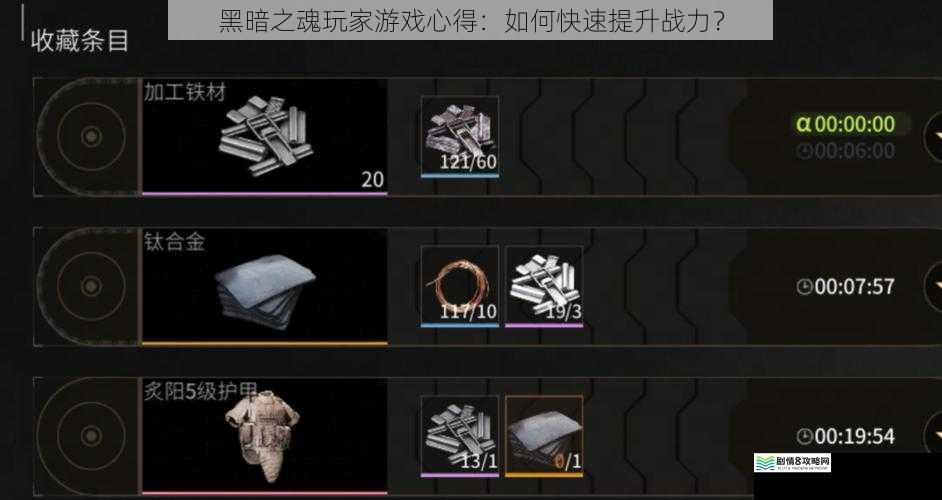 强化装备:打造坚实的战斗基石